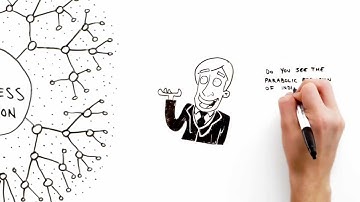 IAG Consulting: Reasons Projects Fail