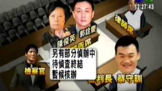扁家洗錢案 陳俊英、郭銓慶認罪 CTS 20090205