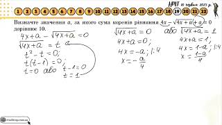 картинка: Розбір завдань НМТ 10 червня 2025 р. математика Завдання 19 Параметр