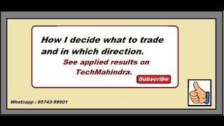 How I analyse stocks using candlestick,  CCI,  MACD and rsi to generate a trade.