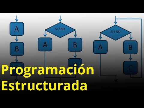 Vídeo: Diferencia Entre Programación Estructurada Y No Estructurada