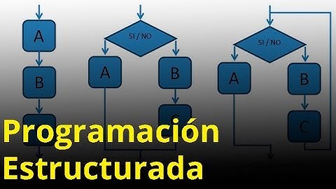 Programación estructurada