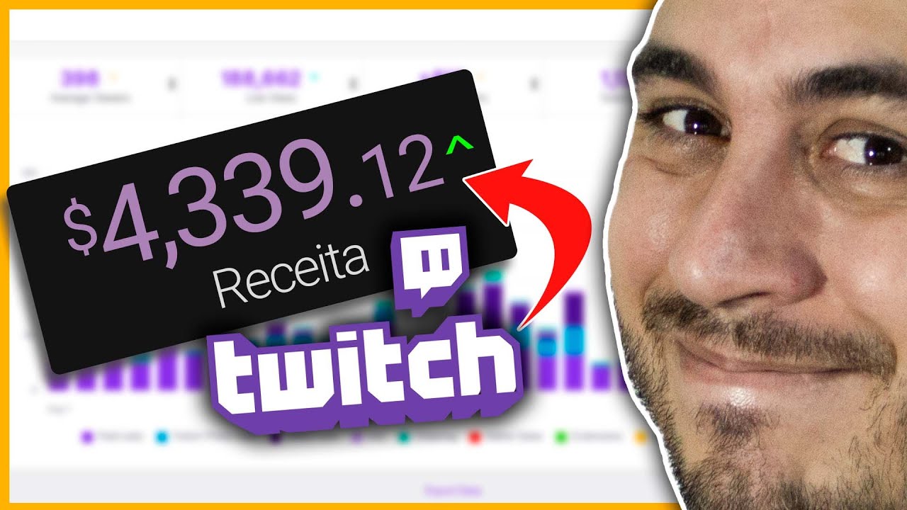 Como regularizar os ganhos como streamer da Twitch