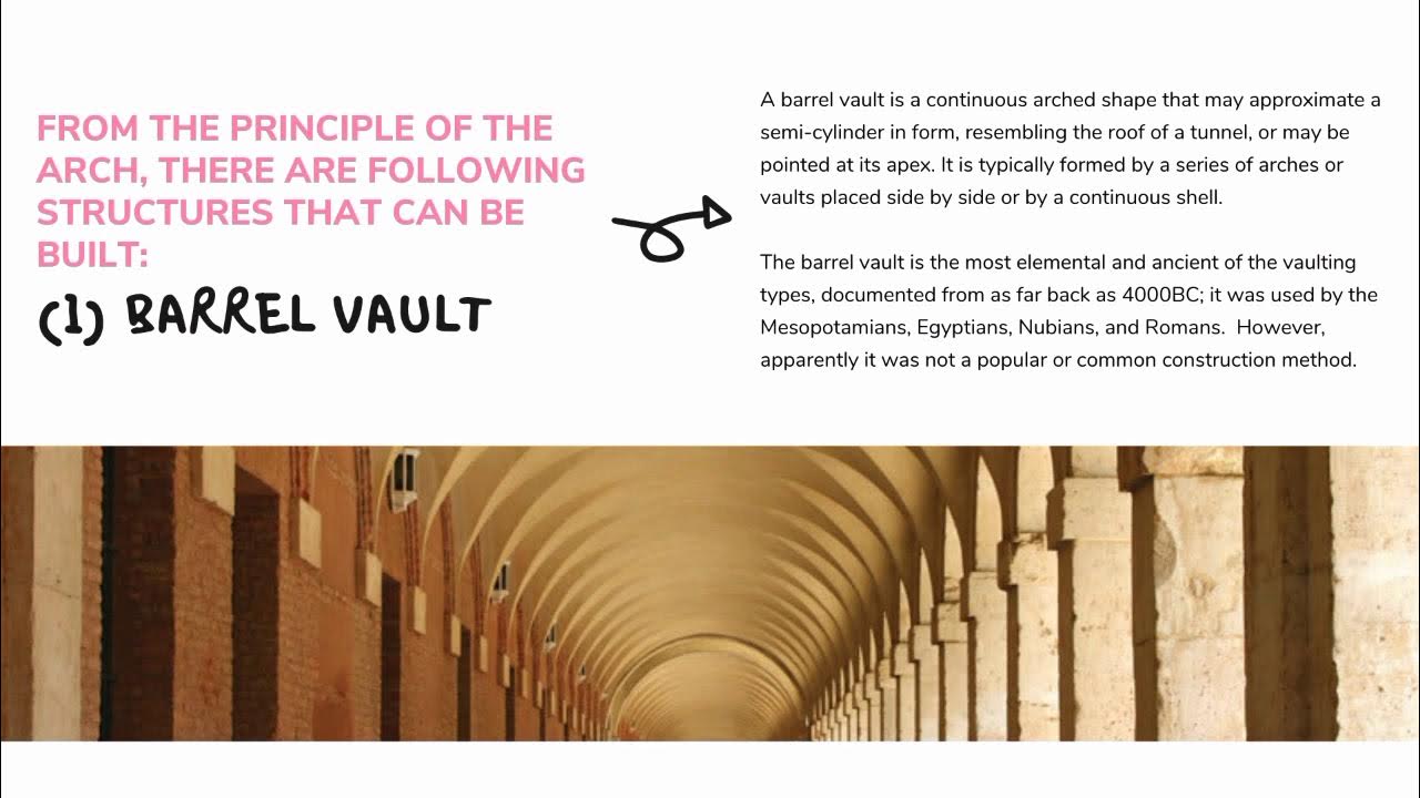 Art of Architecture Art Appreciation YouTube