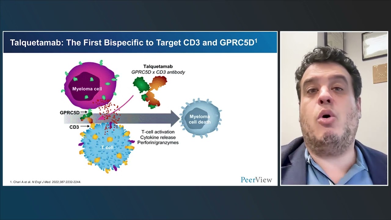 At the Nexus of Sequential Care in Myeloma: Perspectives on GPRC5D-Directed Therapies