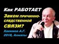 Как РАБОТАЕТ Закон ПРИЧИННО-СЛЕДСТВЕННОЙ СВЯЗИ? Хакимов А.Г. 2018 04 14, Алматы