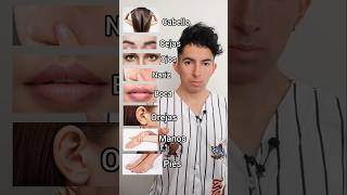 Body Parts In Spanish For Beginners! #spanishwithjuank #body #spanish
