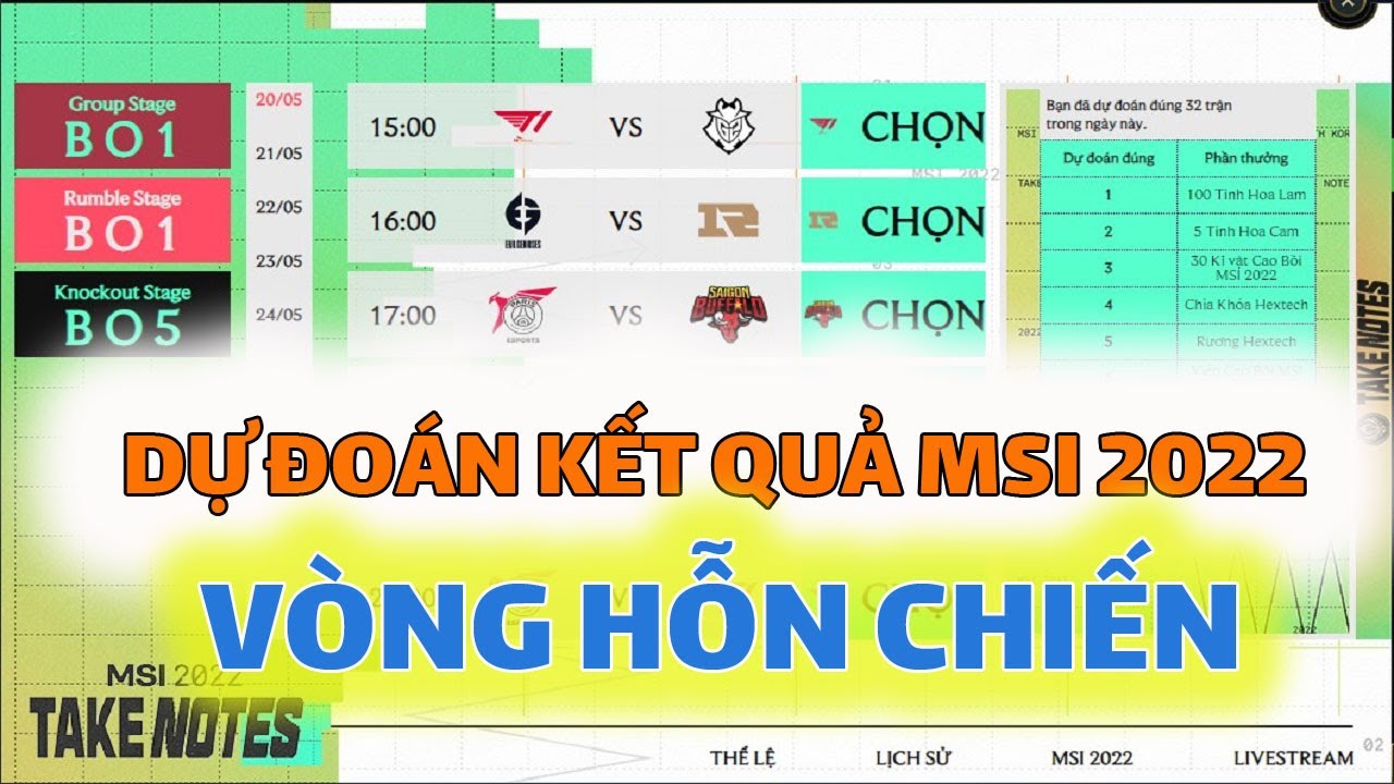 Dự Đoán Kết Quả MSI 2022 - Vòng Hỗn Chiến - youtube