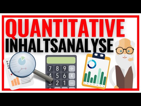Quantitative Inhaltsanalyse (7-Schritte Tutorial) 📚🔍