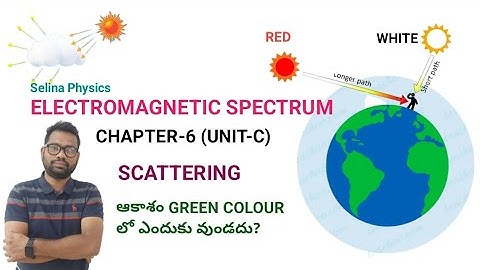 ICSE PHYSICS||Class 10||ELECTROMAGNETIC SPECTRUM|| Chapter-6 Unit C ||Scattering||