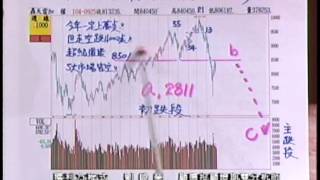 EF(獲利方程式) 劉峻榮 分析師 2015-09-29