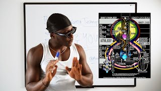 Soyez plus malin que l'« ancienne » version de vous-même qui ne veut pas vous laisser partir