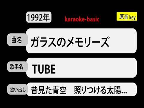 カラオケ，　ガラスのメモリーズ， TUBE