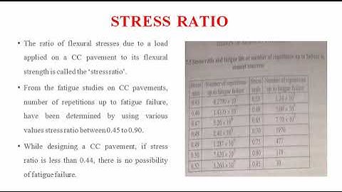 Unit 5.Topic: 8 Factors affecting the Design of Rigid Pavements