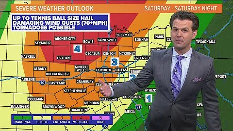 DFW weather: Timeline of more severe thunderstorms this weekend