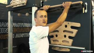 Antworks Revolver Finger Board - 2015 Review Outdoor 2015