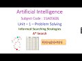 A searching algorithmartificial intelligence15a05606unit1problem solvinginformed searching