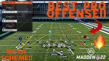 *NEW META* BEST OFFENSE IN MADDEN 22! SCORE VS ANY DEFENSE THIS OFFENSE IS A GLITCH! ELITE GAMEPLAY