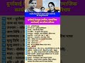 दुर्गाबाई देशमुख (वकील, सामाजिक कार्यकर्ता) का जीवन परिचय | #shorts #durgabaideshmukh #lawyer #news