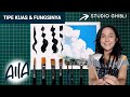 Tipe Kuas Lukis dan Kegunaannya | Paint With Me - Ghibli