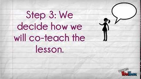 Co-Planning and Co-Teaching