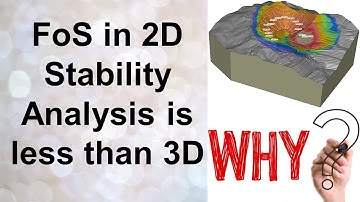 Factor of Safety in 2D and 3D Slope Stability Analysis