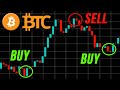 Le meilleur indicateur tradingview pour trader le bitcoin tutoriel hash ribbons