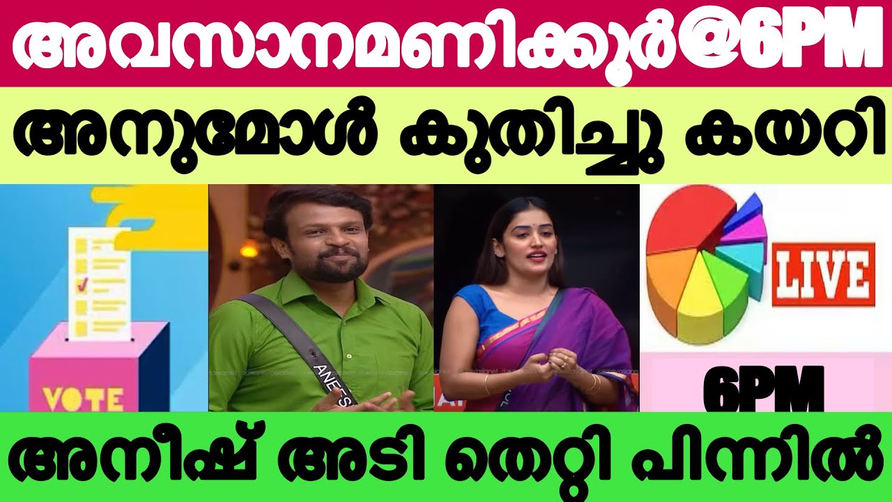 🔴LIVE: Voting Result Today 6 PM | Asianet Hotstar BiggBoss Malayalam Season 7 Latest Vote Result
