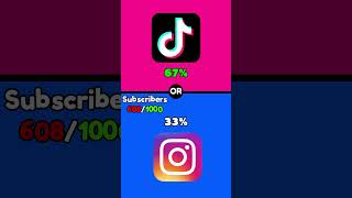 This or that? (Social Media Edition😎) #thisorthat #quiz #tiktok #youtube #instagram #pickacard #67