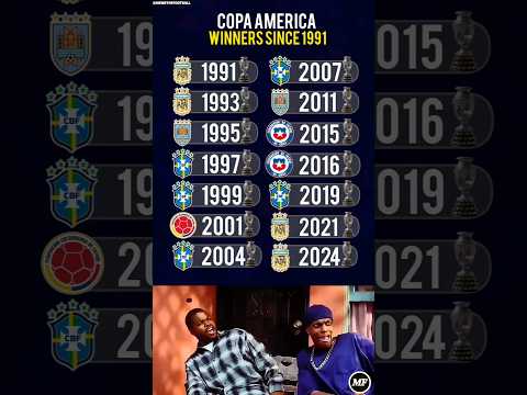 Video Copa America Winners Since 1991