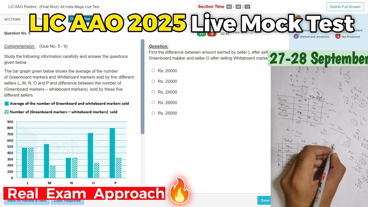 🎯Testbook LIC AAO Live Mock Test📚✍️ 27 Sep | Share Score📝👆 | How to Attempt Mock 