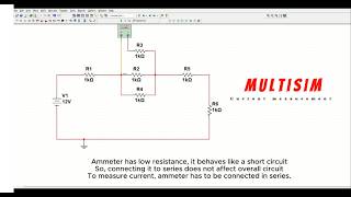 How to measure current in a parallel circuit in Multisim