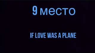 Топ 10 моих любимых песен Брэда Пейсли