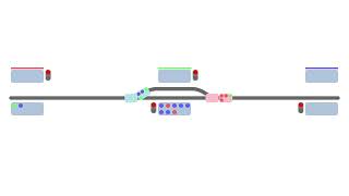 Simple Train Simulation (ver.2)