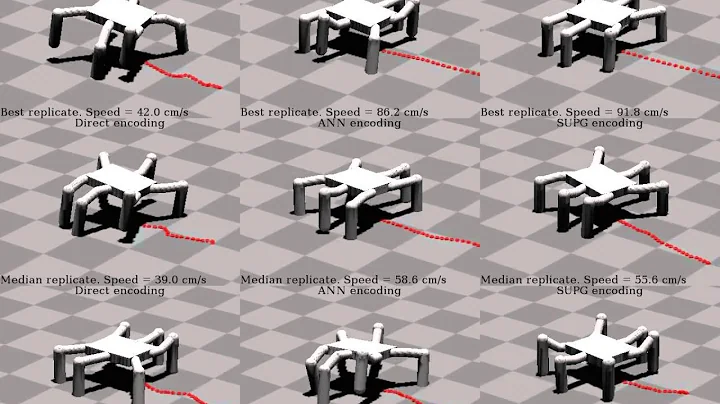 Evolved gaits for a hexapod robot.