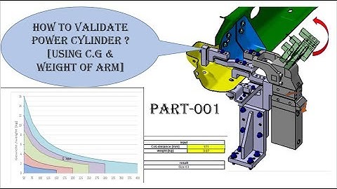 HOW TO SELECT OR VALIDATE POWER CYLINDER [USING C .G & WEIGHT OF CLAMP ARM]   part -001