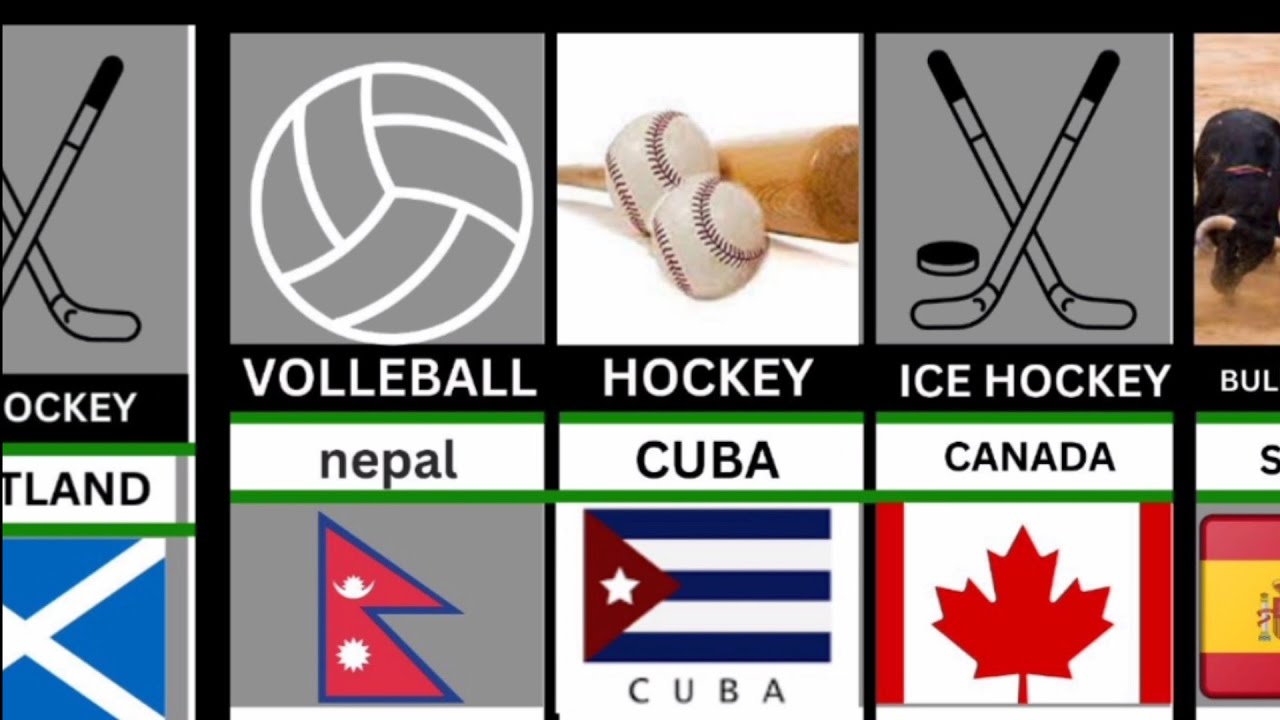 Different Countries National Sports Name List YouTube Different Countries National Sports Name List YouTube