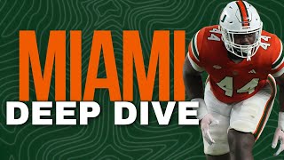 A Deep Dive Into the 2024 Miami Hurricanes