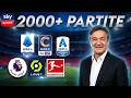 SKY SPORT 2025/26: 2.000+ PARTITE! Sorrentino, Del Piero e tutte le novità