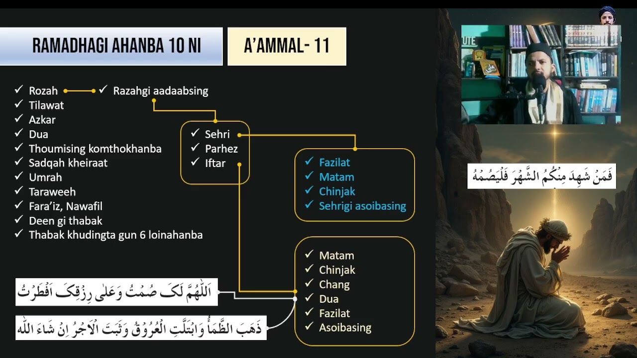 RAMADHAN TAMSI, Lesson 03 | Mufti Azeemuddin Shaikh