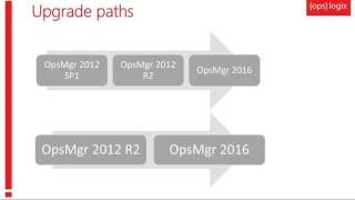 Best Practices for Designing your SCOM 2016 Environment