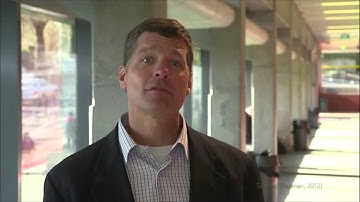 What is academic integrity?