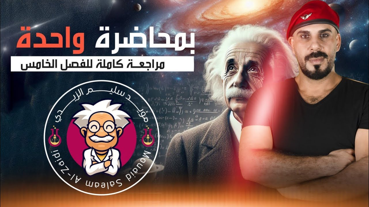 مراجعة جميع مسائل |لفصل الخامس| البصريات الفيزيائية | 2024