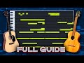 The ultimate guide to making guitar beats