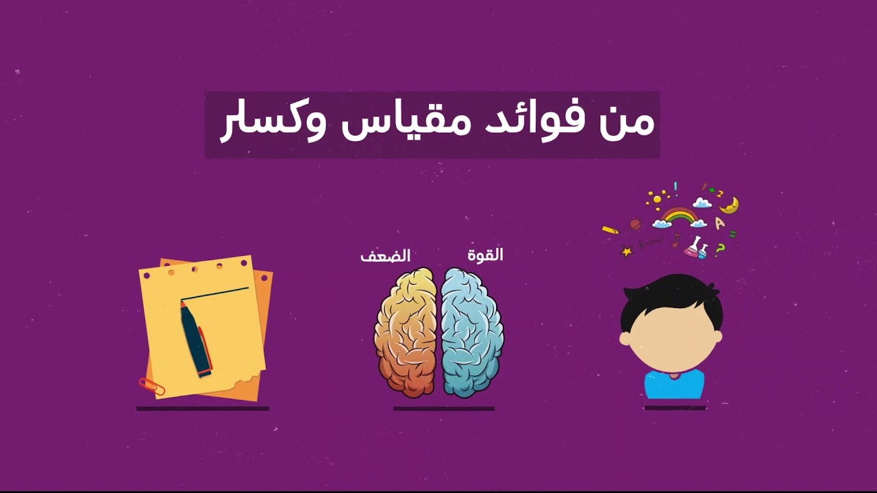 ماهو مقياس وكسلر؟