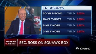 Wilbur Ross: Tariff delay is not a concession, it's meant to help US consumers