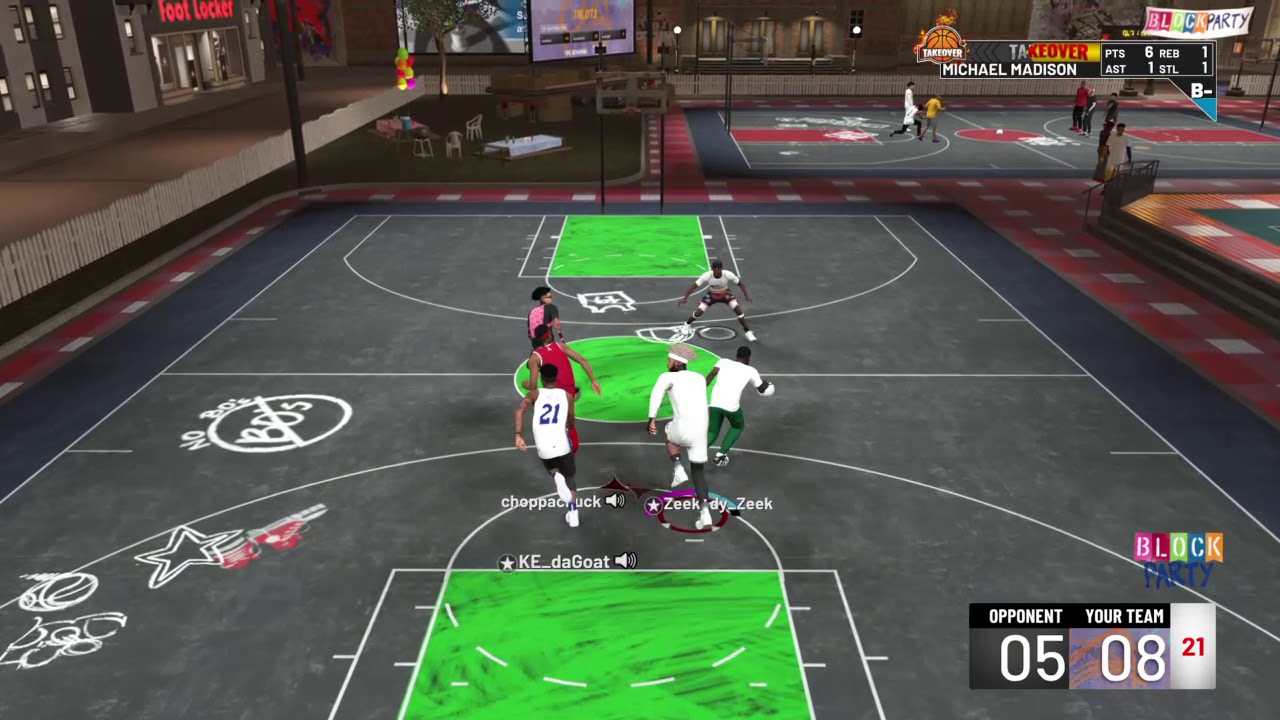 Best jumper for glass cleaners YouTube