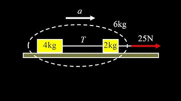 Tension in a string between two blocks accelerating on a level surface (apply Newton