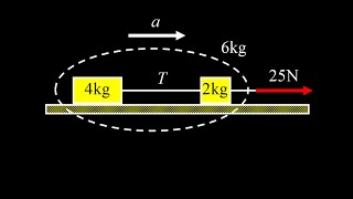Tension in a string between two blocks accelerating on a level surface (apply Newton's second law).