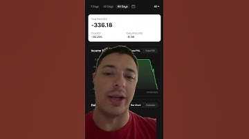 My honest trading journey so far! $77 left &documenting the whole thing! #cryptotrader #traderlife